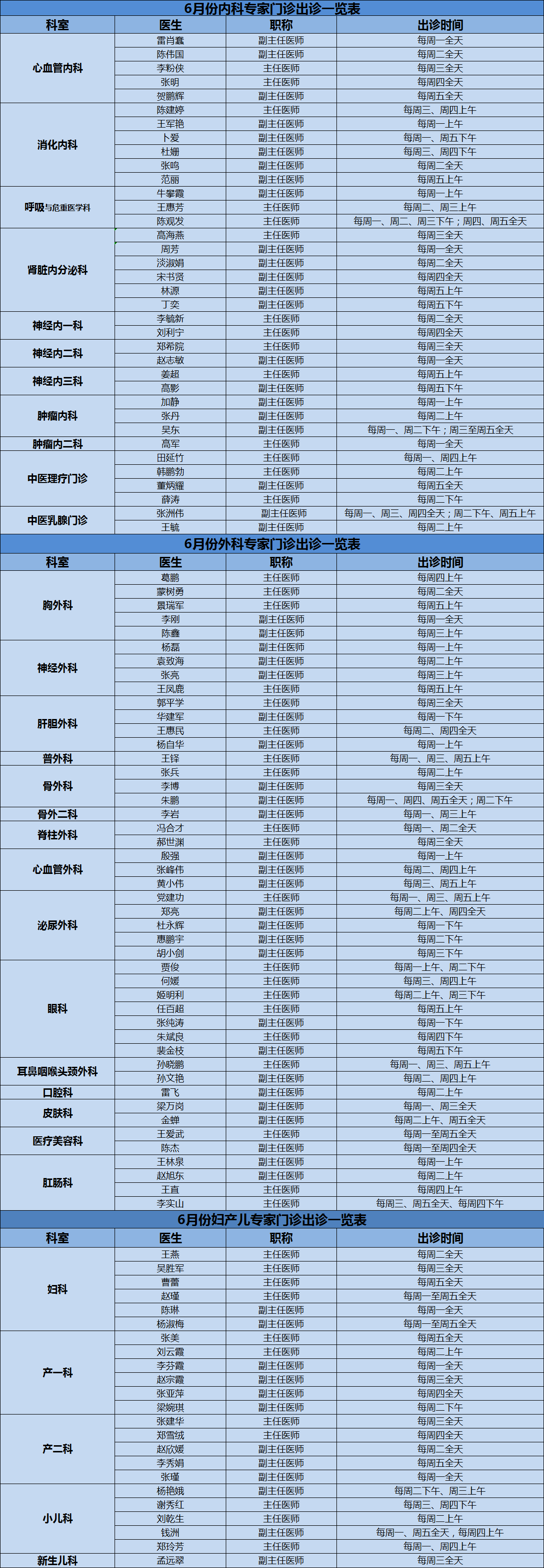 2024年12月6日今日顺丁橡胶价格最新行情消息
