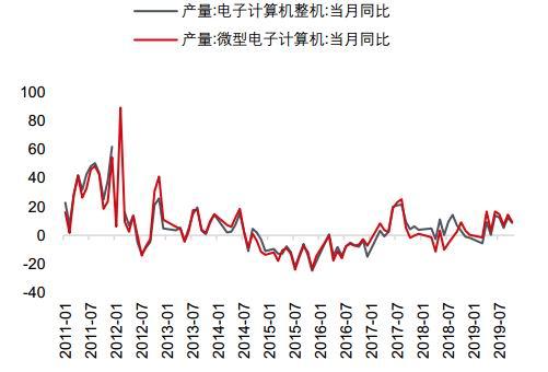 12月6日塑料期货持仓龙虎榜分析：中信期货减仓7111手多单