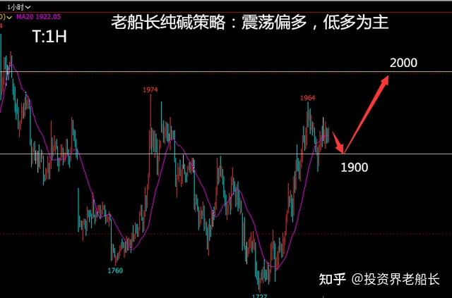 橡胶成本面暂时企稳 价格维持偏强运行