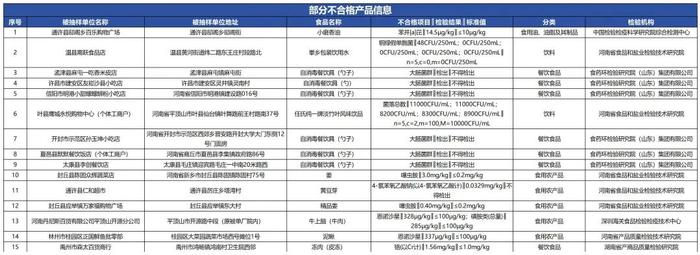 2024年12月7日今日无水乙酸钠价格最新行情走势
