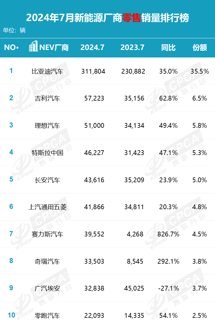 2024年12月7日今日三氯乙酸乙酯价格最新行情消息