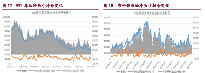 （2024年12月9日）今日甲醇期货最新价格行情查询