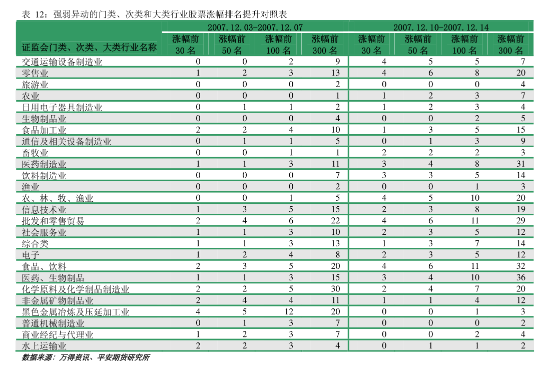 （2024年12月9日）今日纯碱期货最新价格行情查询