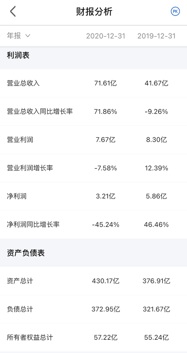 12月10日碳酸锂产量数据录得5.42万吨