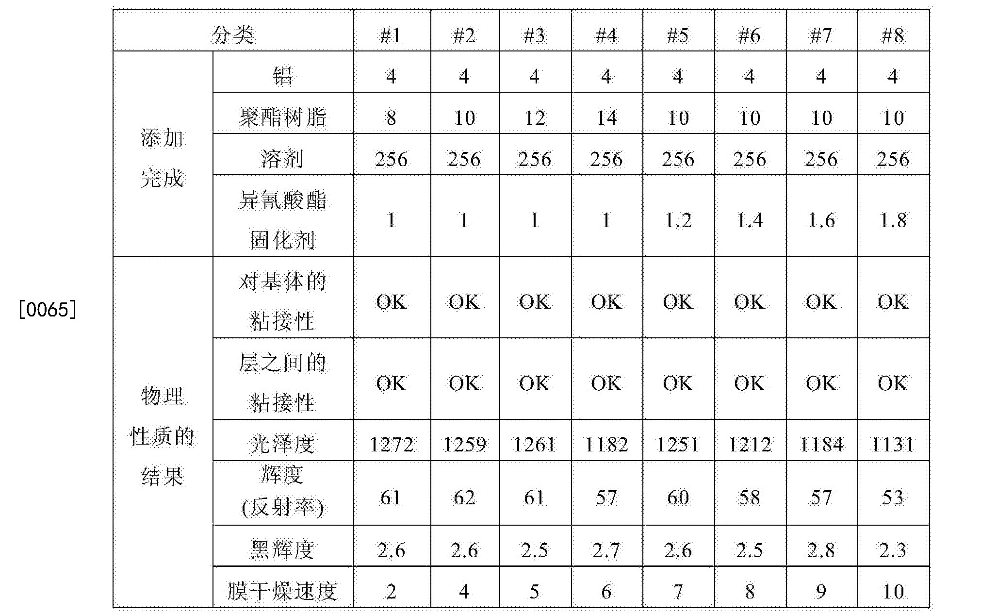 2024年12月11日醋酸异丁酯报价最新价格多少钱