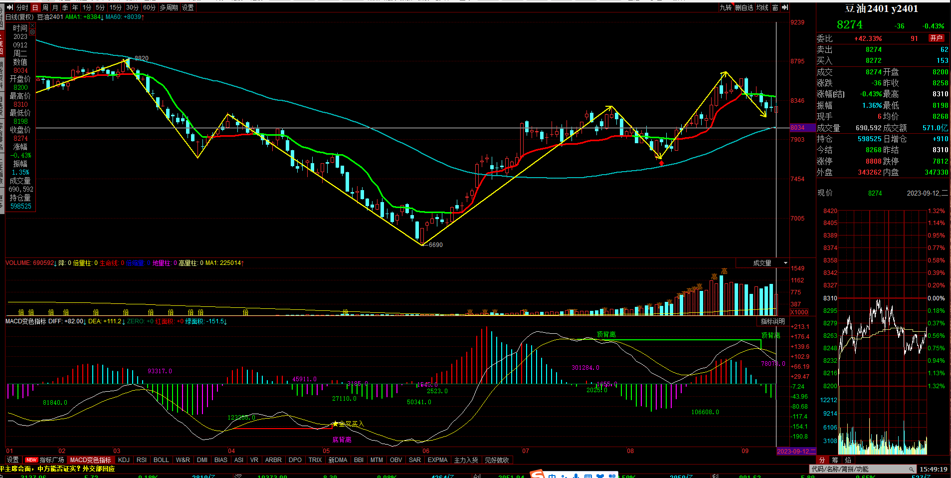 12月12日纯碱出货量录得69.42万吨