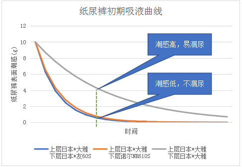 12月12日聚丙烯产能利用率为73.45%