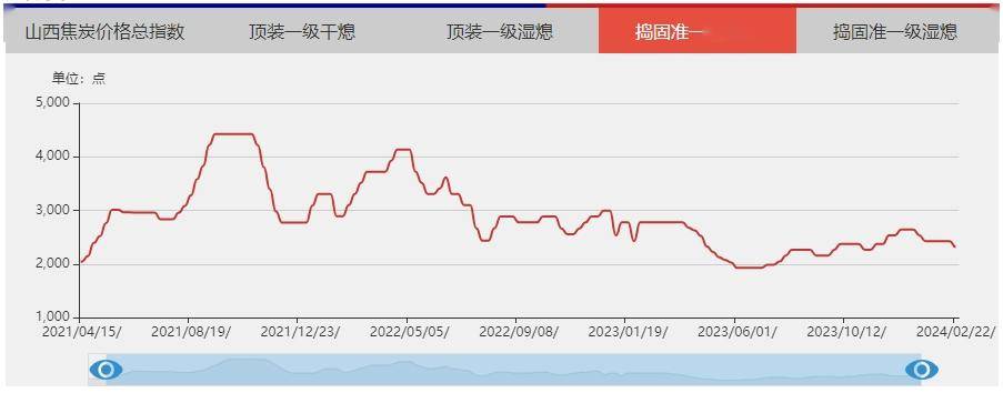 （2024年12月13日）今日PVC期货最新价格行情查询