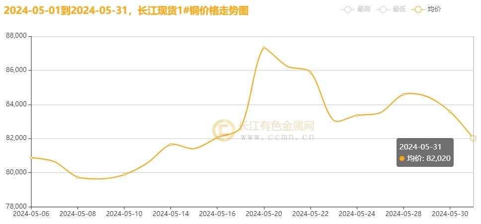 （2024年12月13日）今日PVC期货最新价格行情查询