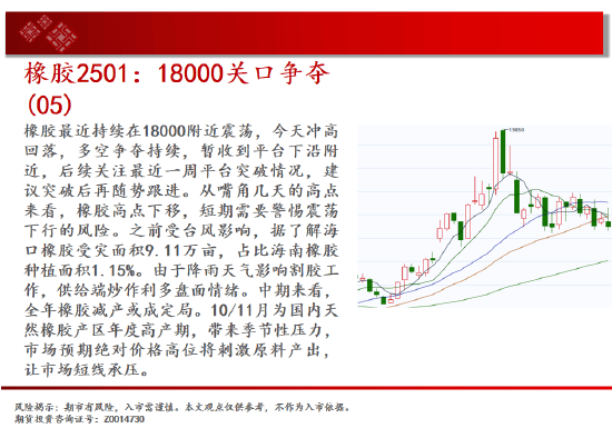 2024年12月13日今日轻质纯碱价格最新行情消息