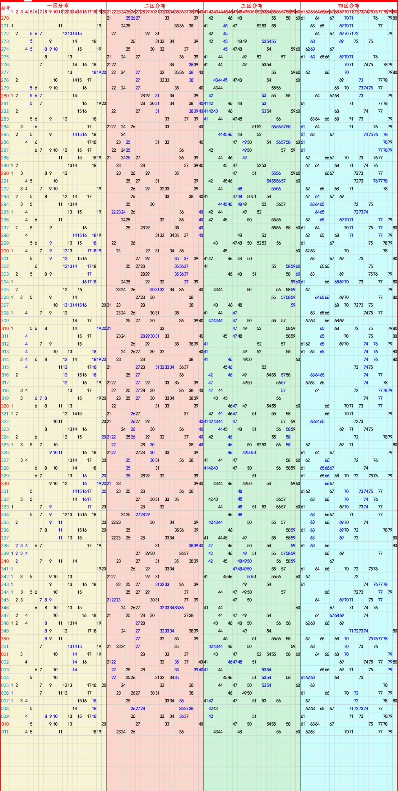 2024年12月13日今日12-14醇价格最新行情走势