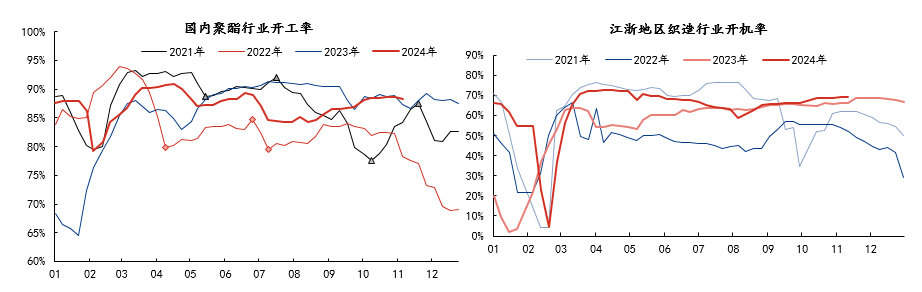 12月16日乙二醇期货持仓龙虎榜分析：多空双方均呈进场态势