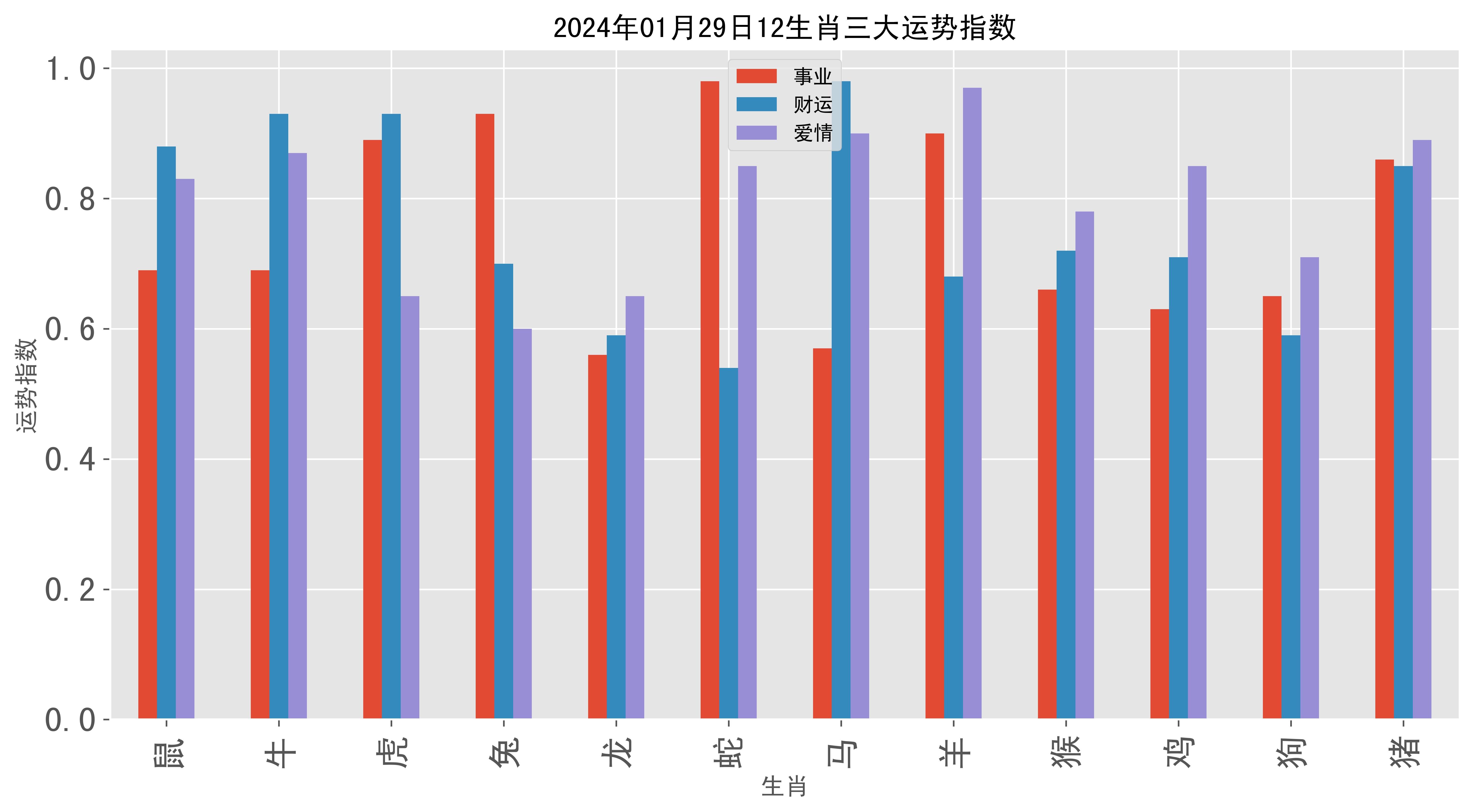 （2024年12月17日）今日天然橡胶期货最新价格行情查询