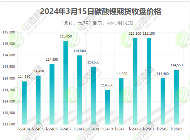 （2024年12月17日）今日PVC期货最新价格行情查询