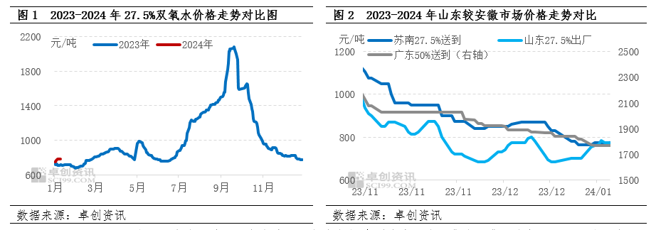2024年12月17日己内酰胺报价最新价格多少钱