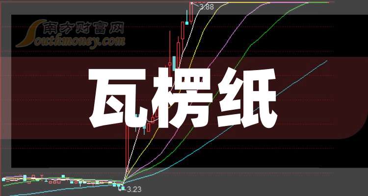 2024年12月17日最新瓦楞纸价格行情走势查询