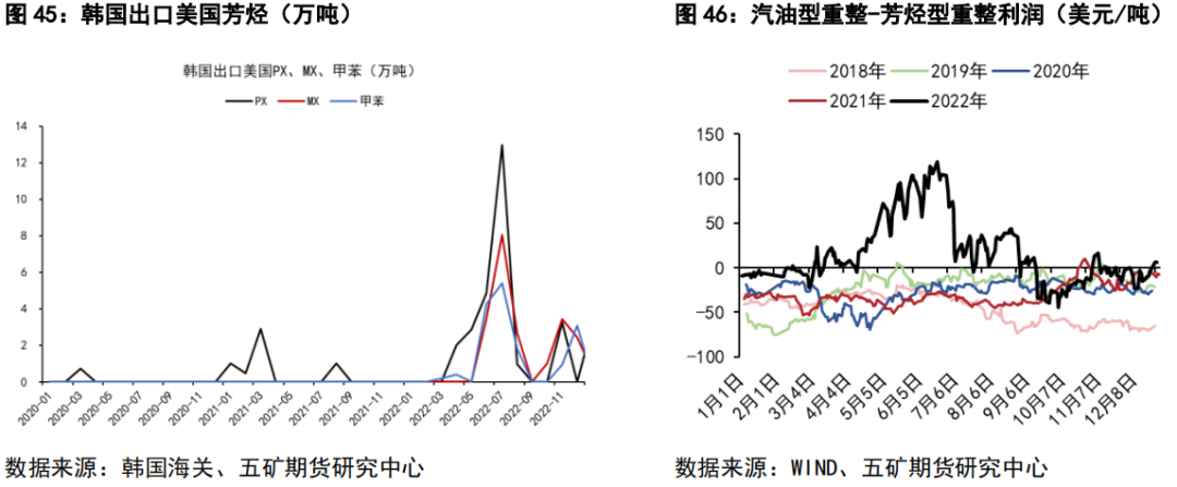 （2024年12月18日）今日PTA期货最新价格行情查询