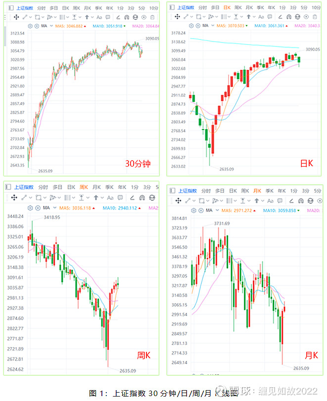 2024年12月18日最新复合碳源价格行情走势查询