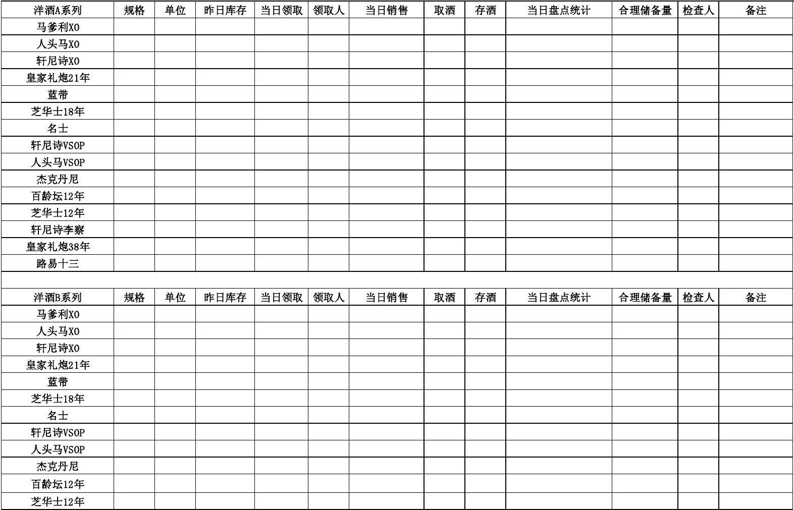 【库存】12月18日SBS企业库存2.35万吨