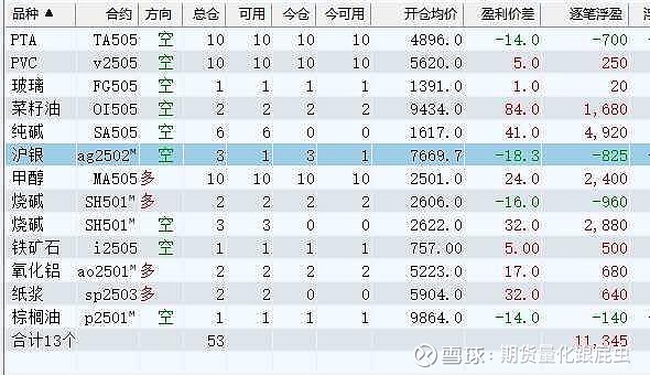 （2024年12月19日）今日PVC期货最新价格行情查询