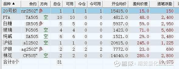 （2024年12月19日）今日PVC期货最新价格行情查询