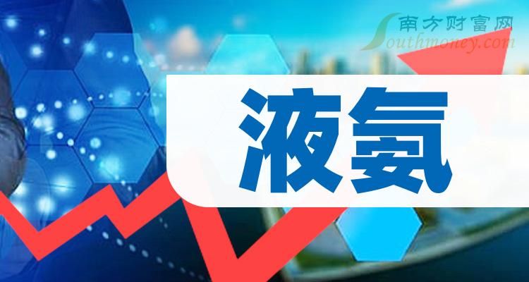 2024年12月19日液氨报价最新价格多少钱