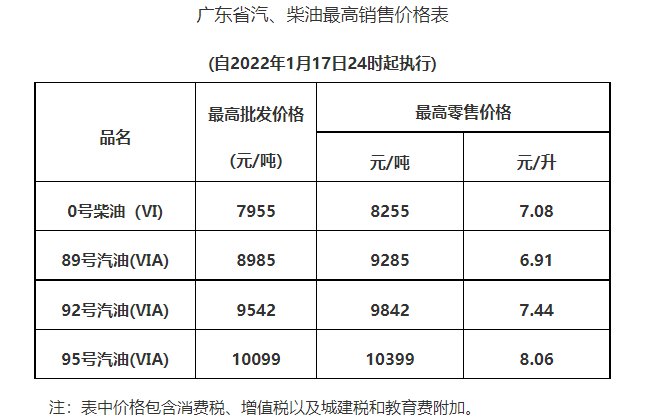 2024年12月19日1,3-二甲基-2-咪唑啉酮/DMI价格行情最新价格查询