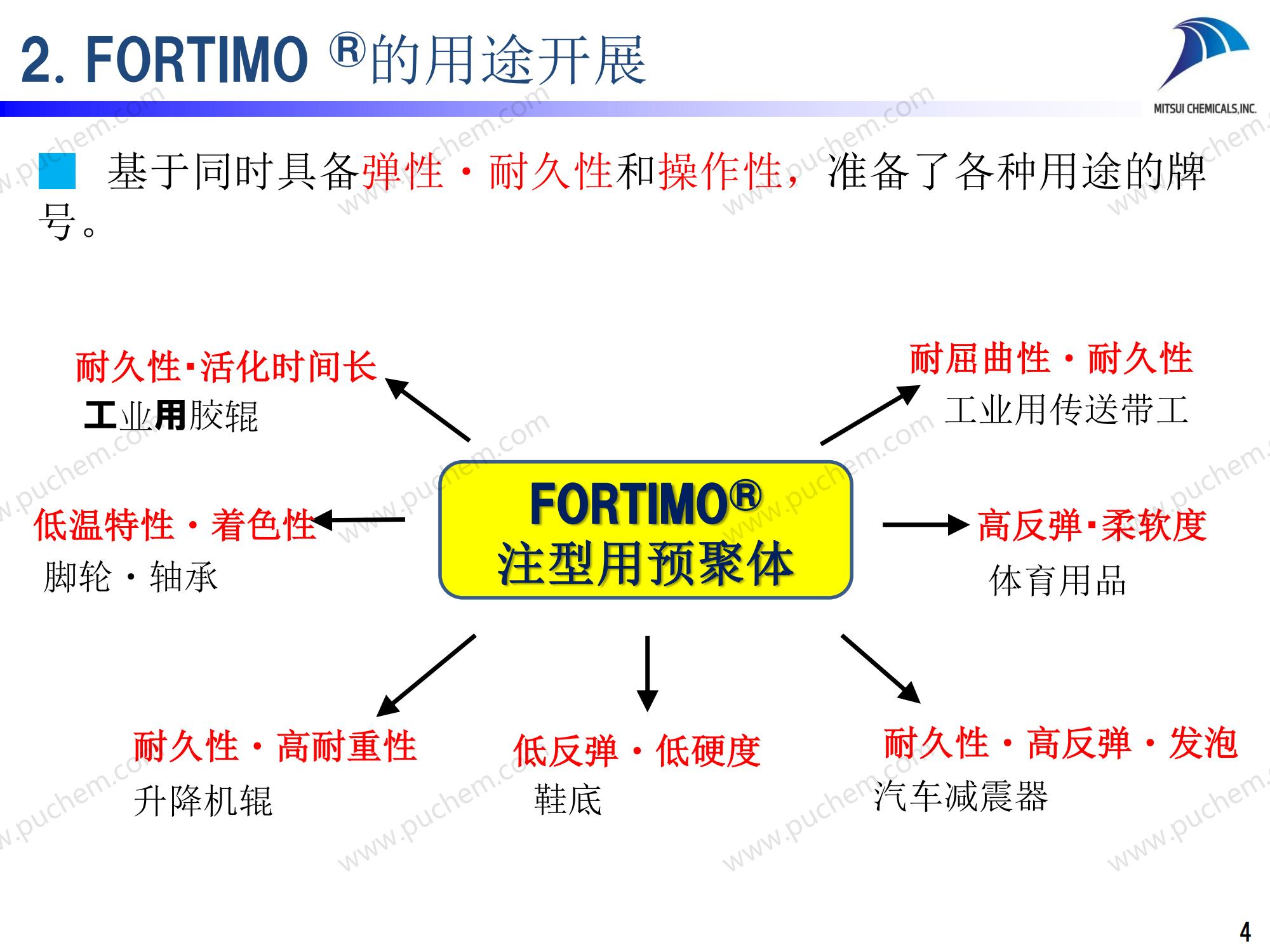 2024年12月19日今日异氟尔酮二胺IPDA最新价格查询