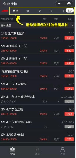 （2024年12月20日）今日PVC期货最新价格行情查询