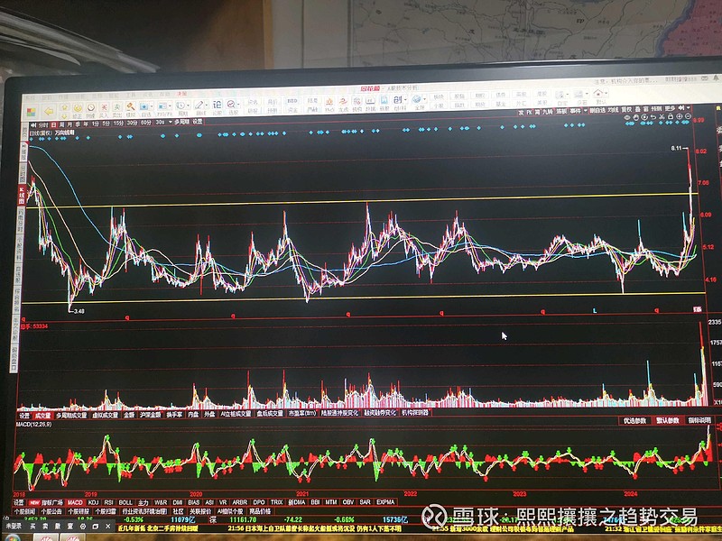 瓶片累库压力有所缓解 预计期价以震荡为主