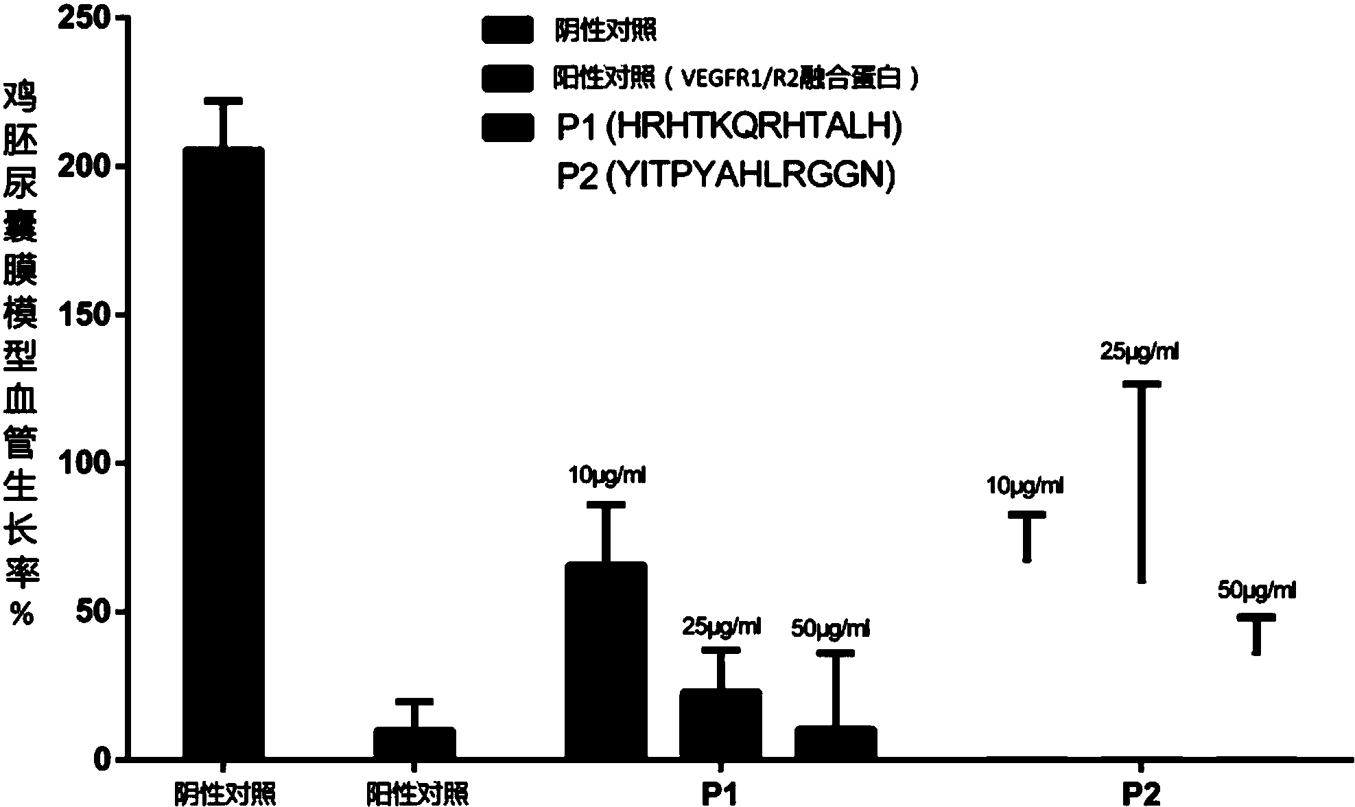2024年12月20日今日C12-14酸甲酯最新价格查询