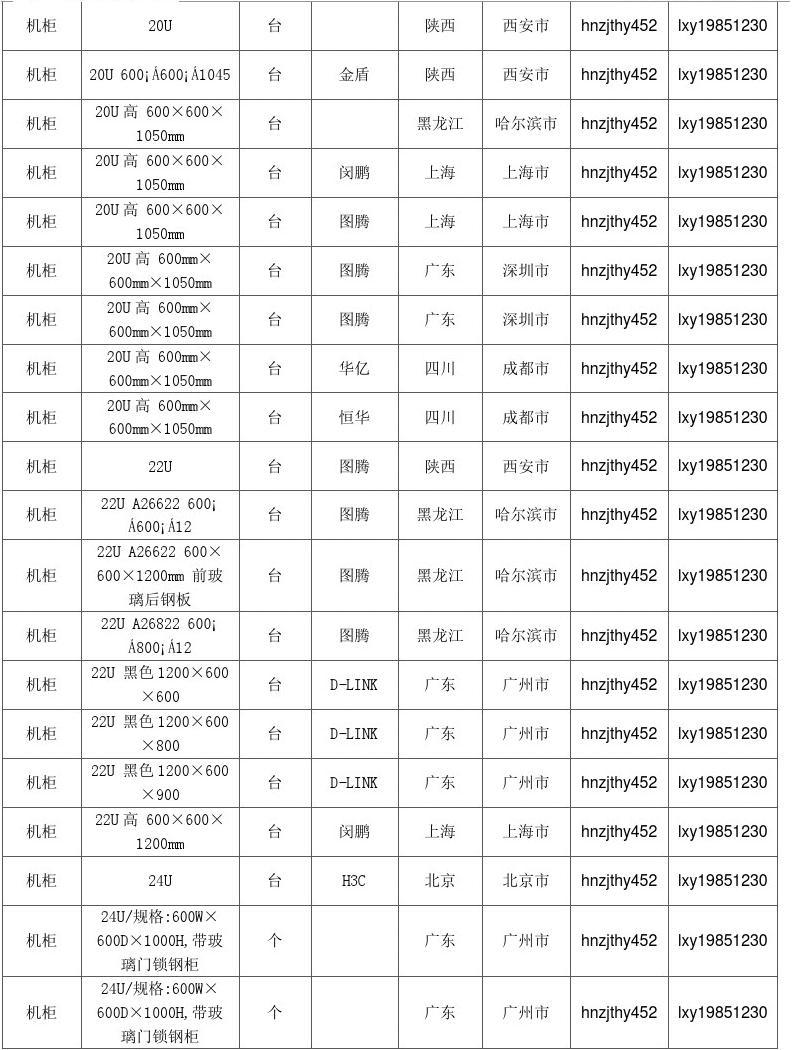 2024年12月20日粘土减粘剂价格行情最新价格查询