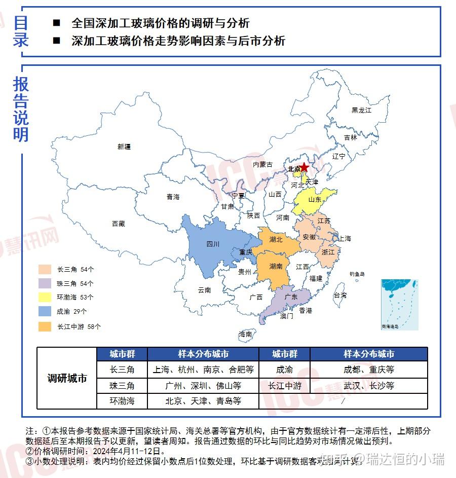 12月20日LOW-E玻璃开工率为81.16%