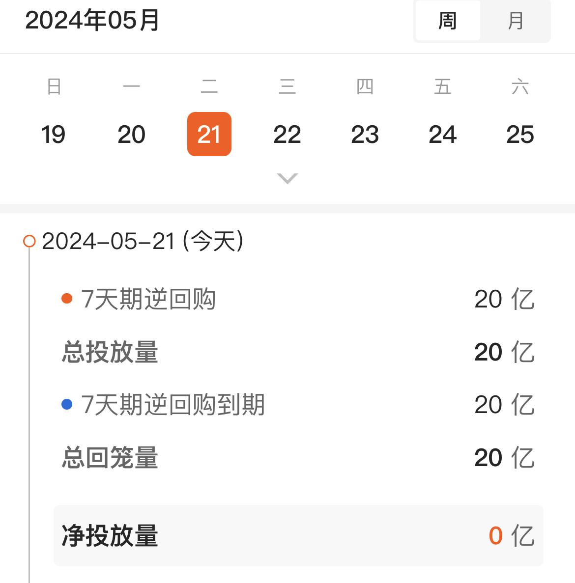 2024年12月21日叔丁胺价格行情今日报价查询