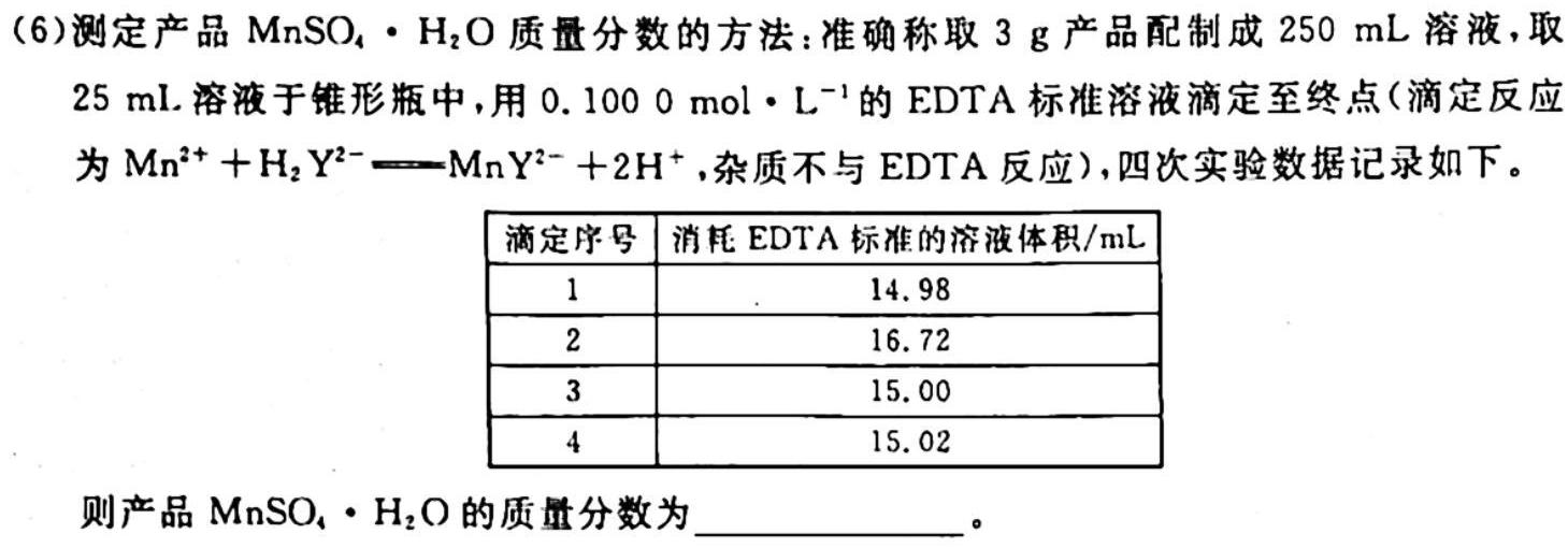 2024年12月22日硫酸锰价格行情最新价格查询