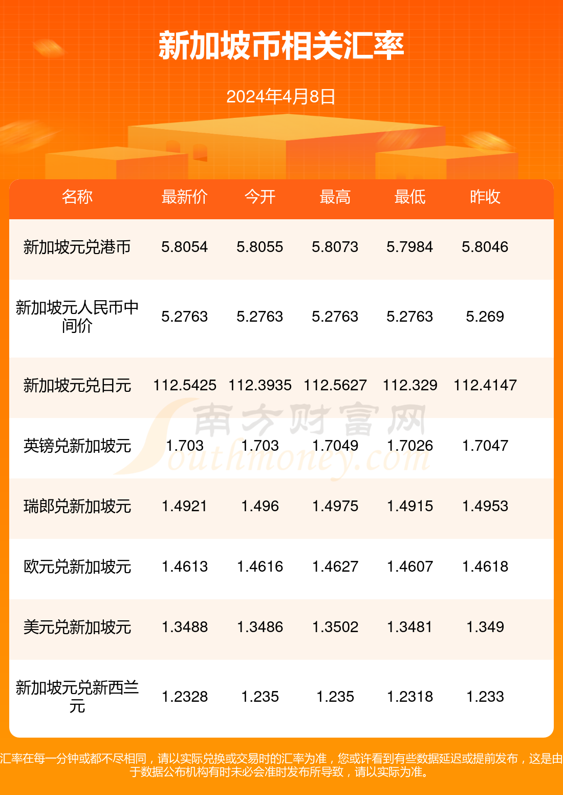 2024年12月22日环氧大豆油价格行情今日报价查询