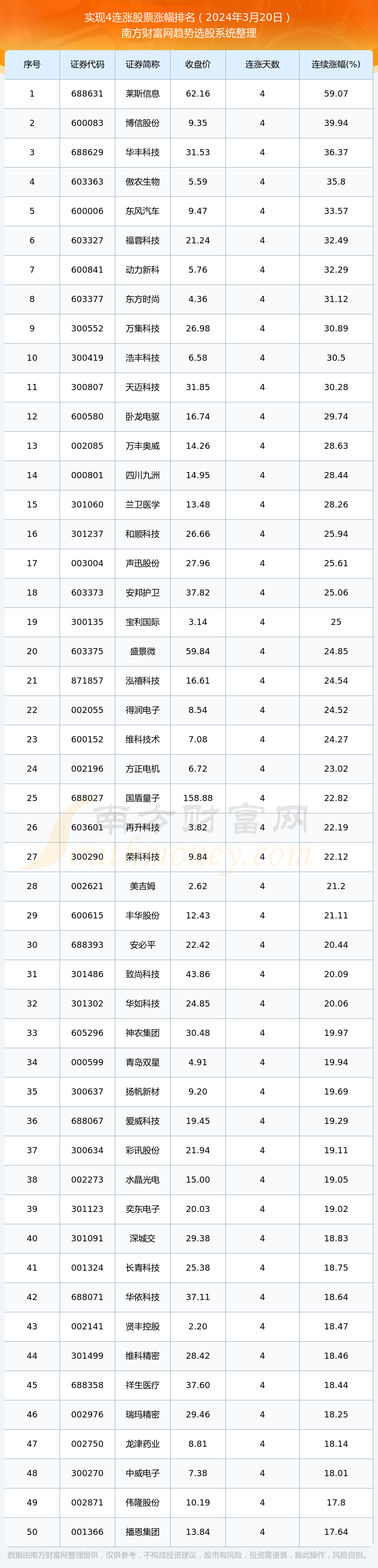 2024年12月22日环氧大豆油价格行情今日报价查询