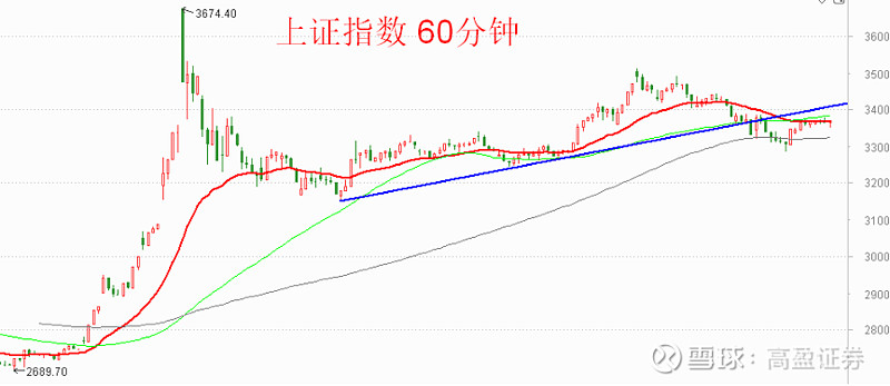尿素行情持续偏弱震荡 强预期较难对盘面进行大幅推涨