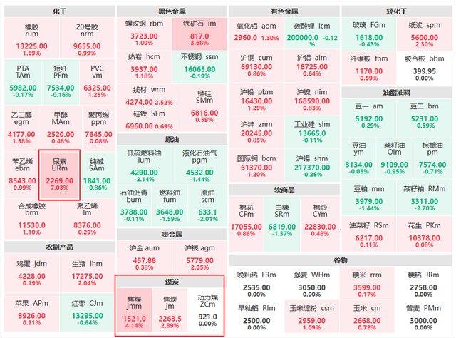 2024年12月23日今日现货乙二醇最新价格多少钱一吨