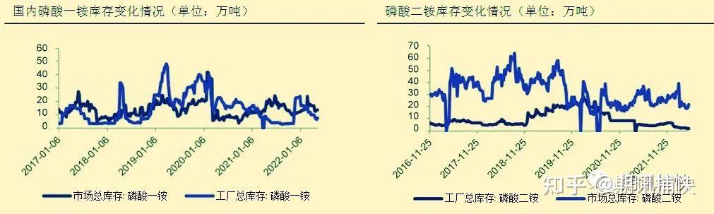 2024年12月23日今日现货尿素价格行情最新报价