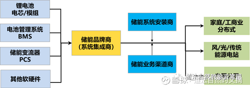 2024年12月23日磷酸氢二铵报价最新价格多少钱