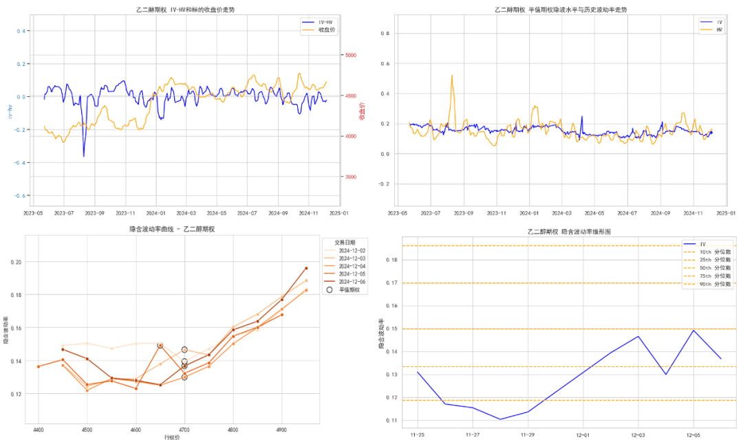 12月23日苯乙烯期货持仓龙虎榜分析:多空双方均呈进场态势
