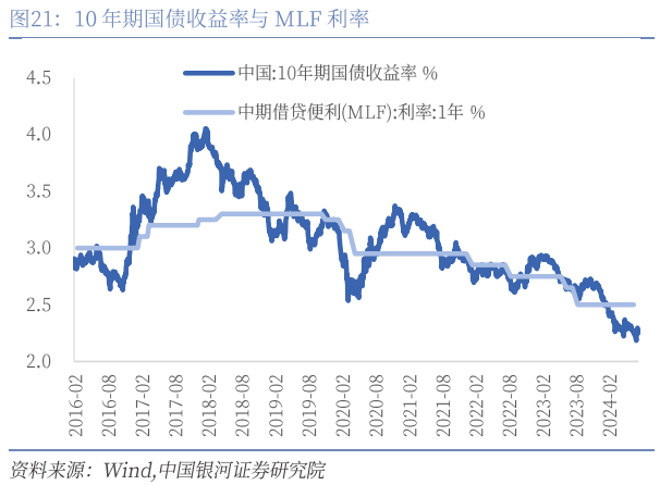 （2024年12月24日）今日甲醇期货最新价格行情查询