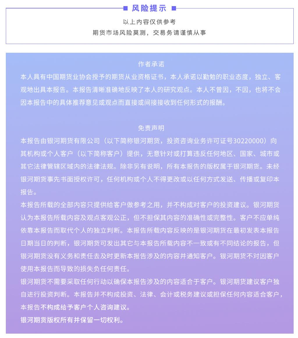 12月24日纸浆期货持仓龙虎榜分析：银河期货减仓4033手多单