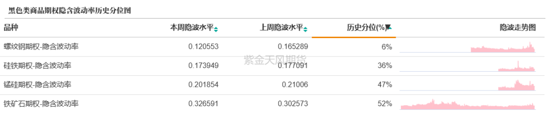 上游丁二烯呈现震荡 合成橡胶期货主力弱势震荡