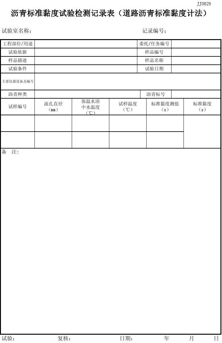 12月25日沥青企业检修损失量101.1万吨