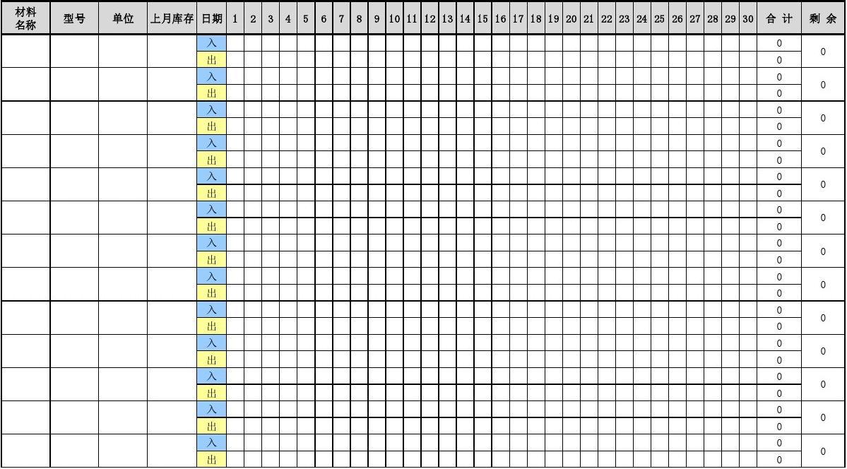 【库存】12月25日SBS企业库存1.78万吨