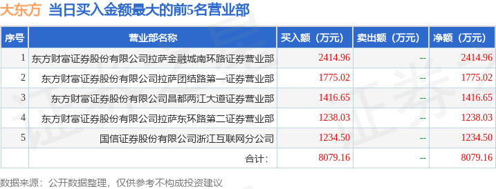 12月25日石油沥青期货持仓龙虎榜分析：国泰君安减仓8994手多单