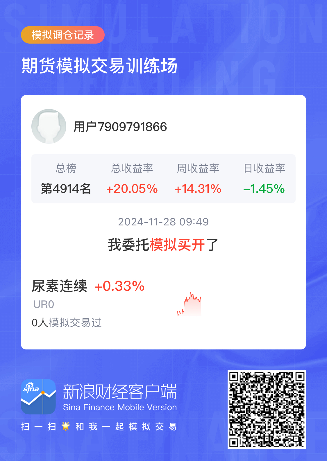 12月25日尿素期货持仓龙虎榜分析：多方进场情绪强于空方