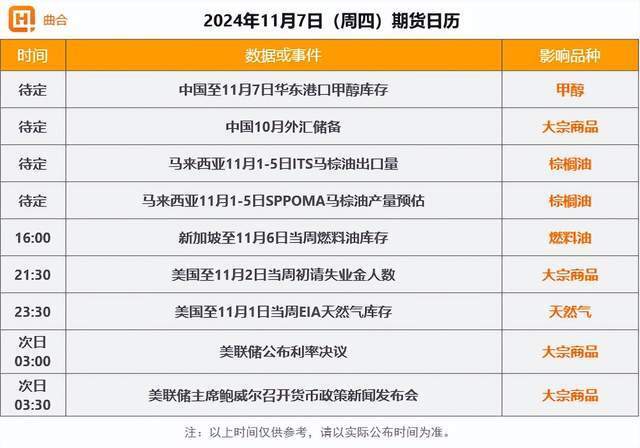 【库存】12月26日华东乙二醇港口库存47.56万吨